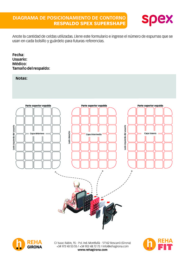 Diagrama de posicionamiento de contorno respaldo Spex SuperShape - Rehagirona