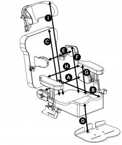 Medidas cochecito Spex Wonderseat - Rehagirona