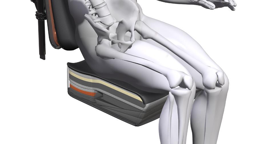 Características y beneficios más destacados del cojín Spex Flex - Rehagirona