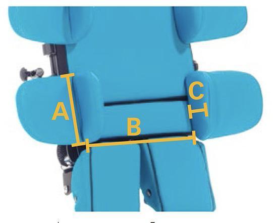 Soportes pélvicos Till - Rehagirona