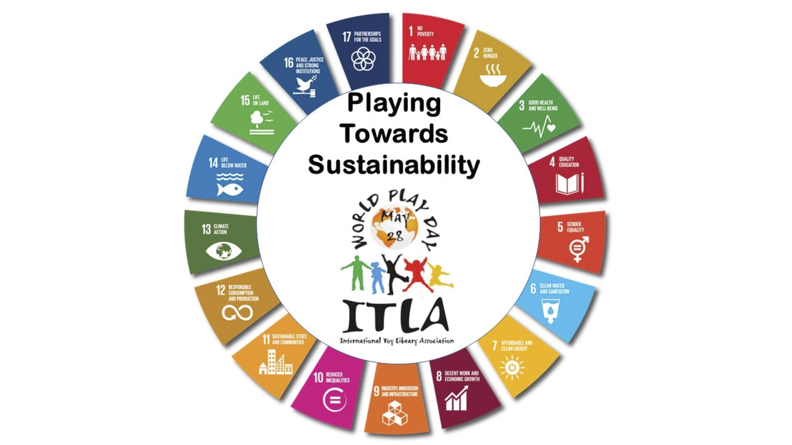 “Jugant cap a la sostenibilitat” al Dia Internacional del Joc