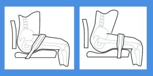 Figura 4. Opciones para el posicionamiento correcto de un cinturón de posicionamiento pélvico (ISO/TS 16840-15 1)