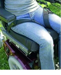 Figura 5. Un par de arneses para las piernas en posición.