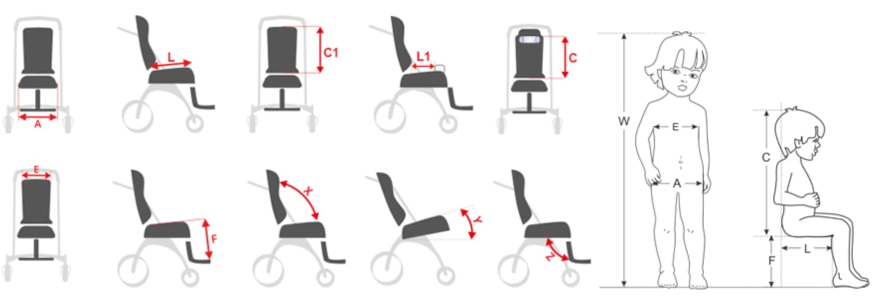 Medidas cochecito Mamalú - Rehagirona