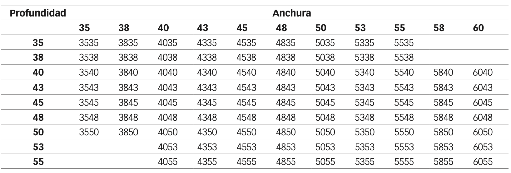 Medidas del cojín Geo-Matrix™ Hybrid Deep - Rehagirona