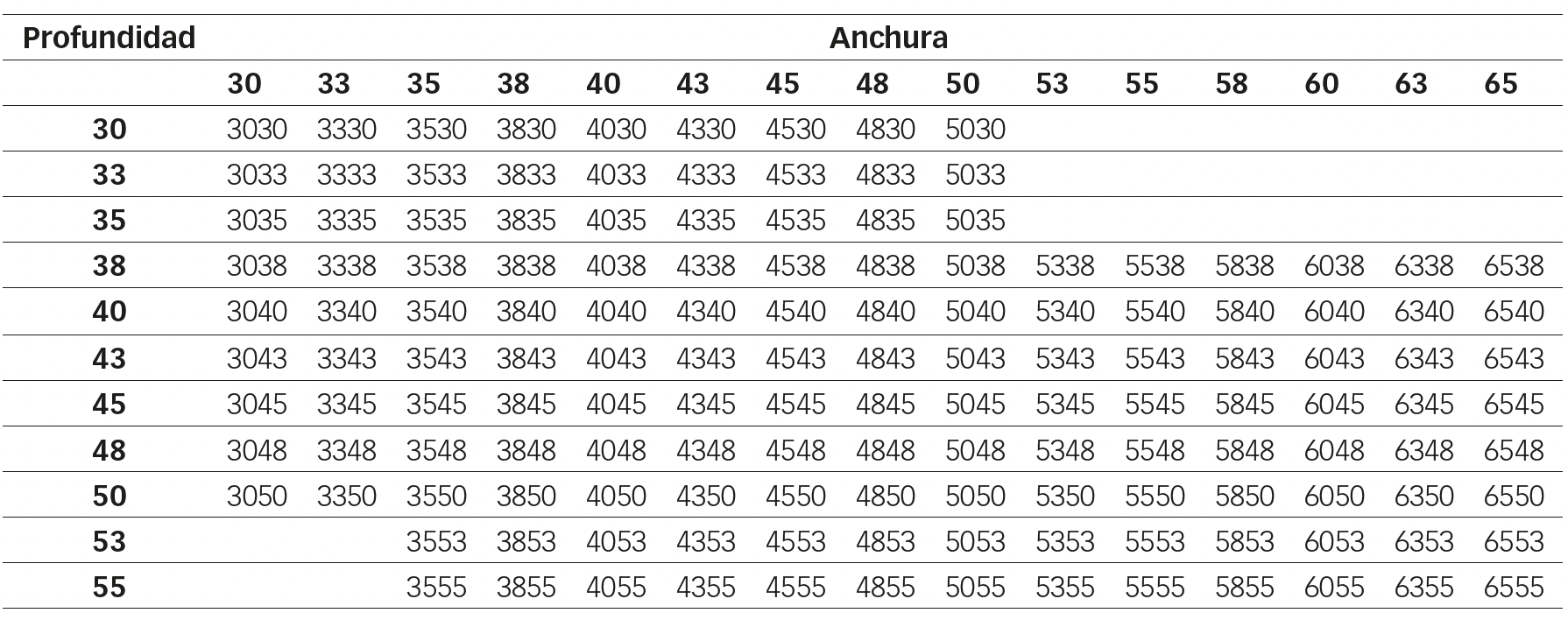 Medidas del cojín Silver Geo-Matrix™ - Rehagirona