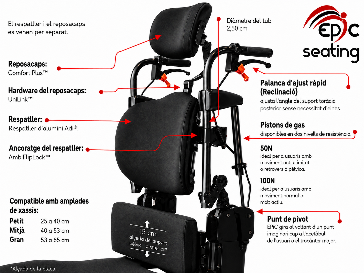EPiC Seating Esquema_CAT