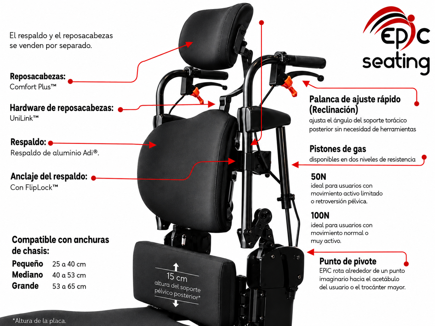 EPiC Seating_esquema ESP